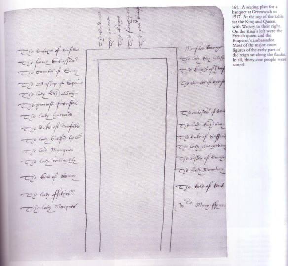 Seating Chart of the banquet at Greenwich on St. Thomas Day, 1517.